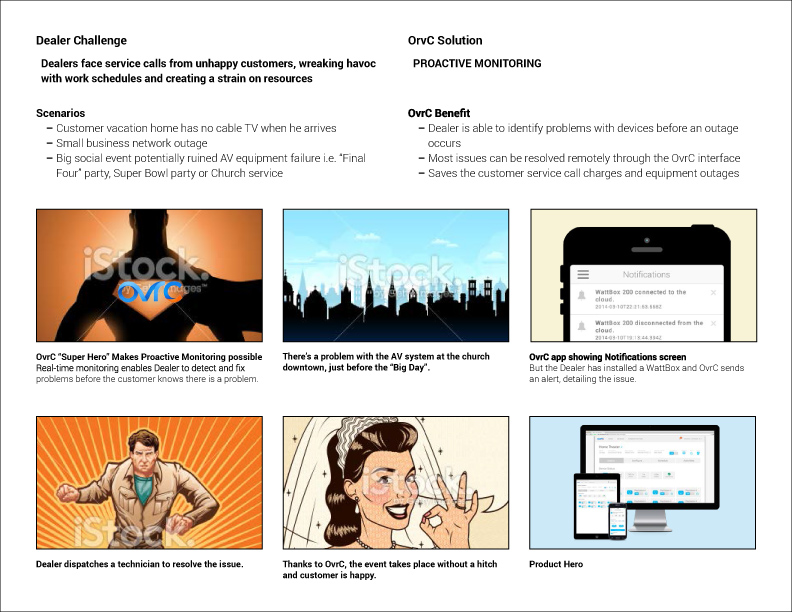 OVRC storyboard 1