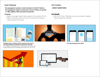 SOVRC storyboard 3